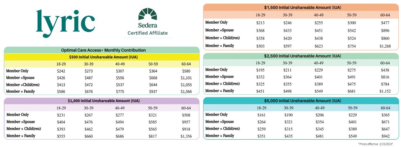 OC Group Price Image