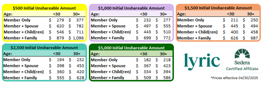 OC-Group-Price-2025 optimal care group prices